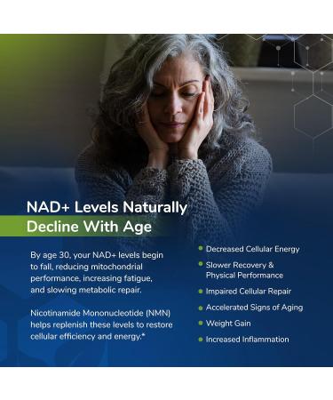NMN Longevity Complex Clinically Formulated NMN for NAD Production Cellular Energy & Cognitive Vitality Supports Mitochondrial Function & Healthy Aging 500mg (3-Pack) - Buy Online on GoSupps.com