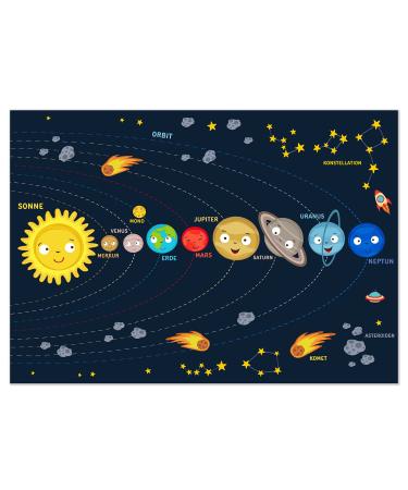 Kizii Planet Poster for Children - Colorful Children's Room Decoration - Educational solar system children poster - space decoration ideal space gift for young astronomers motif b - without frame - Buy Online on GoSupps.com