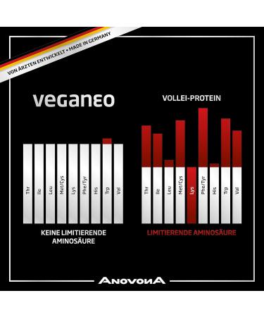 Anovona Vegan Protein Powder - Bourbon Vanilla 450g | EAAs & BCAAs | Sugar & Lactose-Free | Made in Germany - Pea Rice & Soy Isolate - Buy Online on GoSupps.com