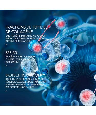 BIOTHERM - Blue Peptides Uplift Anti-Aging and Firming Day Cream SPF30 - Anti-Wrinkle - High Sun Protection - Enriched with Collagen Peptide - All Skin Types - 50 ml - Buy Online on GoSupps.com