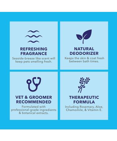 Furbliss Refreshing Dog Cologne & Deodorizer Spray for Dogs & Cats - Eliminates Odors, Grooming Spray by Vetnique Labs - Buy Online on GoSupps.com
