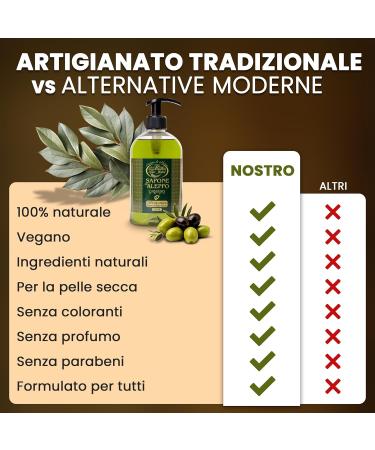  BIO JALAL Aleppo soap liquid 75% olive oil and 25% bay oil 500ml liquid soap hands body hair produced in Turkey 500ml - Buy Online on GoSupps.com