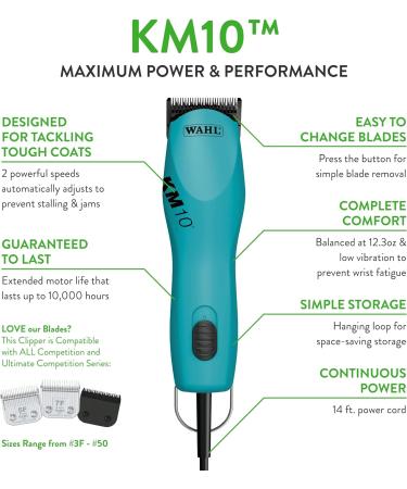 WAHL Professional Animal KM10 2-Speed Brushless Motor Pet Dog and Horse Clipper Kit - Turquoise - Buy Online on GoSupps.com