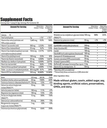 Simple Spectrum Vitamin Supplement - Nutritional Support without Added Sugars or Artificial Ingredients - Buy Online on GoSupps.com