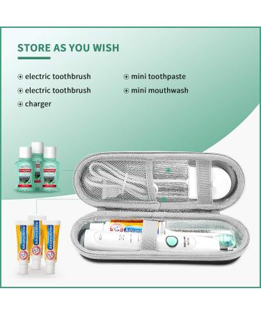 Yinke Travel Case for Oral-B Pro Smartseries & Philips Sonicare ProtectiveClean Electric Toothbrush - Hard EVA Case Storage Bag (Blue) - Buy Online on GoSupps.com