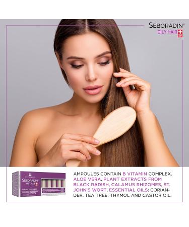 Seboradin Ampoules for Greasy Hair Hair Loss Dandruff & Psoriasis Treatment Scalp Care Serum for Men & Women (14x5.5ml) - Buy Online on GoSupps.com