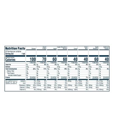 Gerber 2nd Foods Variety Pack - Natural Baby Fruit & Veggie Favorites, 8oz, Pack of 32 - Buy Online on GoSupps.com