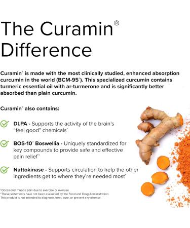 Terry Naturally Curamin - Non-Addictive Pain Relief Supplement with Curcumin & Boswellia - 60 Capsules, Vegan & Gluten-Free - 20 Servings - Buy Online on GoSupps.com