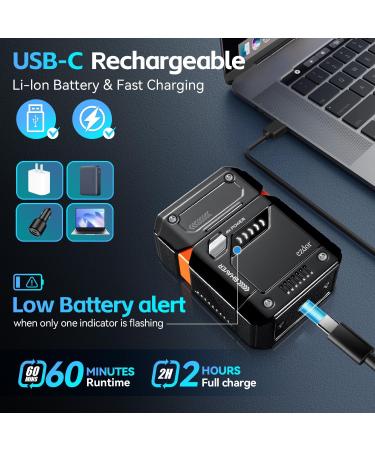 Buy Electric Shavers for Men - Compact 3-Blade USB C Rechargeable Foil Razor Waterproof & Portable Travel Shaver - Buy Online on GoSupps.com