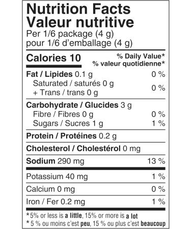 Old El Paso Quesadilla Seasoning Mix 24 Grams Package of Seasoning - Buy Online on GoSupps.com