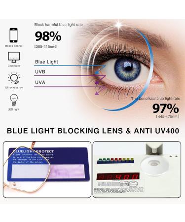 Buy JM Fashion Metal Square Anti Blue Light Eyeglasses for Women - Stylish Eye Protection in Gold - Buy Online on GoSupps.com