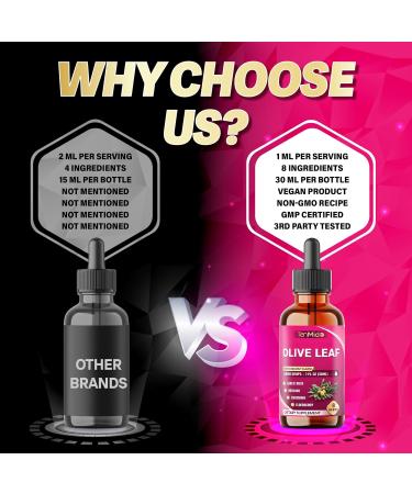 Tenmido Olive Leaf Extract Liquid - 8in1 with Garlic Oregano Curcumin Elderberry Dandelion Ginger and Peppermint - Vegan Non-GMO - 30ml 1 Fl Oz - Buy Online on GoSupps.com