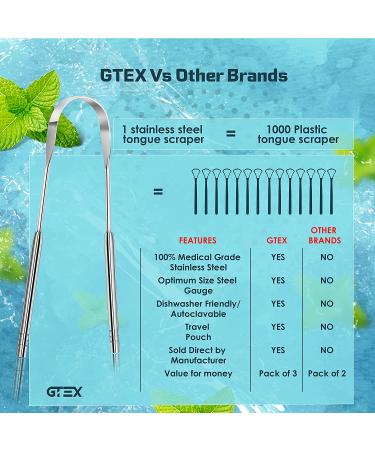 GTEX Tongue Scraper (3 Pack) - Medical Grade Stainless Steel Cleaner for Adults and Kids - Travel Pouch Included - Buy Online on GoSupps.com