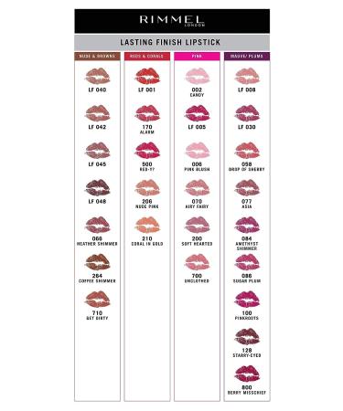 Rimmel Lasting Finish Lipstick - Shade 700 Unclothed - Buy Online on GoSupps.com