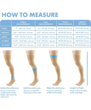 Amazon Basic Care Compression Stockings 20-30 mmHg Support | Thigh Length Hose | Open Toe | Beige | Medium Size (Previously NuVein) - Buy Online on GoSupps.com