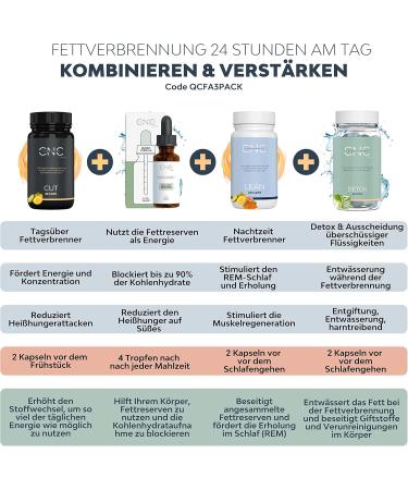 Buy Fismix100b Fast Fat Burner Detox - Vegan Fat Burner Detox & Water Loss Solution with Aloe Activated Carbon & Fennel - Eliminate Toxins & Reduce Water Retention - Buy Online on GoSupps.com