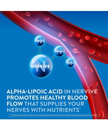 Nervive Nerve Health Glucose Support Tablets Nervive Supplement Nervive Tablet Alpha Lipoic Acid Chromium Picolinate Vitamin B12 B6 B1 - Buy Online on GoSupps.com