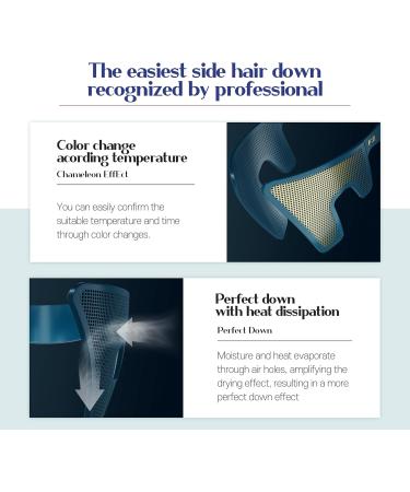 Buy FORBEAUT Drop Set - Men's Hair Styler & Straightener | Compact Hair Tools for Perfect Grooming Anytime Anywhere - Buy Online on GoSupps.com