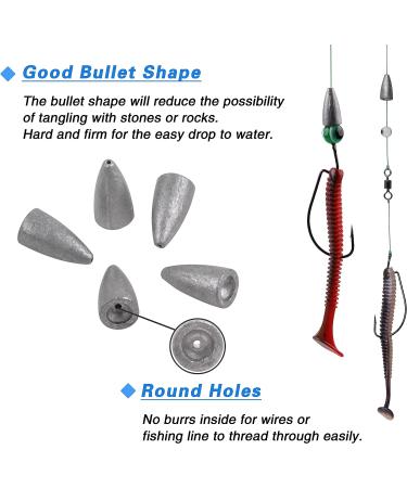 40pcs Bullet Fishing Weights Sinkers Assorted Set for Bass Fishing - Texas Rigs Saltwater Freshwater Tackle - Buy Online on GoSupps.com