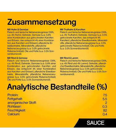 Buy Pedigree Adult 4 Varieties in Sauce - Chicken Beef & Liver Turkey Beef & Lamb | 48 Pack (4 x 12 x 100g) - International Shipping Available - Buy Online on GoSupps.com