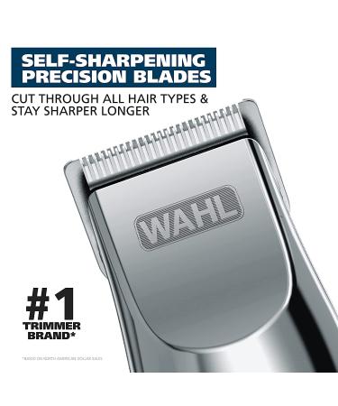 Wahl Clipper Travel Rechargeable Beard Trimmer - Model 9916-817V | Self-Sharpening Blades, 10 Lengths, Travel Lock - Buy Online on GoSupps.com