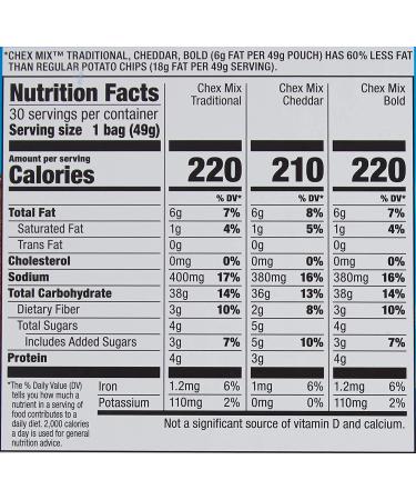 Chex Mix Classics Snack Mix 1.75 oz - Pack of 30 | Savory Snack Mix Variety Pack - Buy Online on GoSupps.com