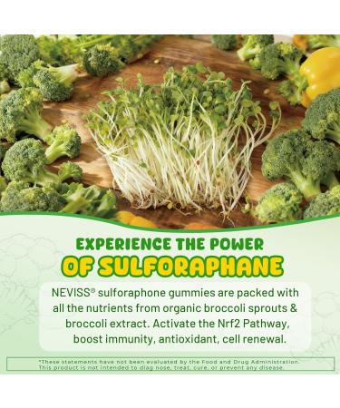 Liposomal Sulforaphane Gummies from Organic Broccoli Sprouts For Kids 4+ & Adults Immune Cell Health Antioxidants with Superfood Beta Glucans Myrosinase White Mustard Vegan Sugar Free 120cts - Buy Online on GoSupps.com