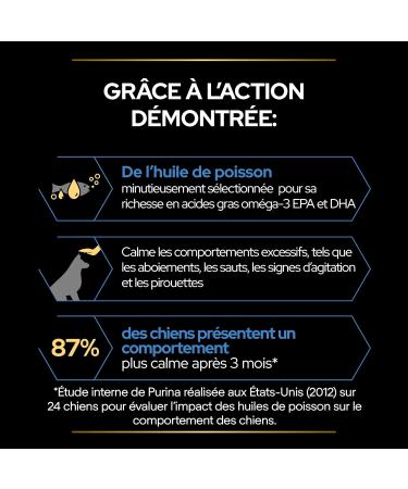 PURINA PRO PLAN | Relax+ | Complementary food | Dog | 500ml bottle - Buy Online on GoSupps.com