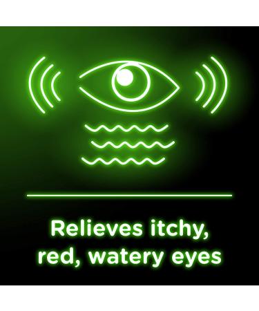 Visine A.C Astringent Redness Reliever Eye Drops 0.5 Fl Oz - Pack of 1 - Buy Online on GoSupps.com
