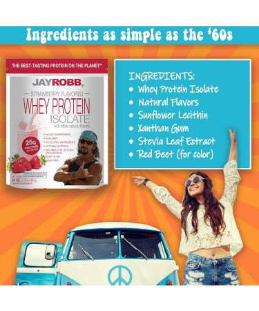 Buy JAYROBB Whey Isolate Protein Powder - Low Carb Keto Gluten Free No Sugar Non-GMO | Best Tasting Individual Servings - International Shipping - Buy Online on GoSupps.com