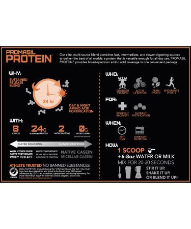 Rivalus Promasil Soft Serve Vanilla (8 Source) Sustained Blend W/Whey Isolate + Casein 2 Lbs 907 gram - Buy Online on GoSupps.com