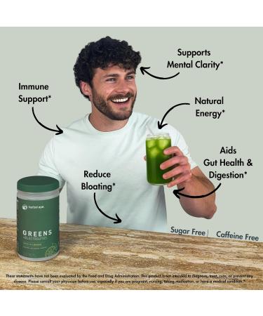 Nutrition Daily Super Greens & Electrolytes Powder Gut Health Hydration Energy & Bloating Relief Spirulina Chlorella Pre & Probiotics Digestive Enzymes Fiber Sugar Free 30 SVG Green Tea Lemonade 1.1 Pound (Pack  - Buy Online on GoSupps.com