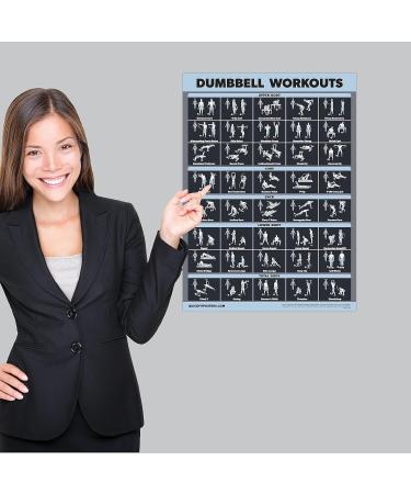 Palace Learning Dumbbell Exercise Poster - Laminated 18x24 | Perfect for Home Office Fitness - Buy Online on GoSupps.com