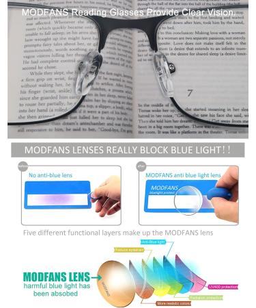 Buy MODFANS 4 Pack Reading Glasses for Men - Blue Light Filter Metal Frame Rectangle Style Stainless Steel +1.50 - Stylish & Comfortable - Buy Online on GoSupps.com