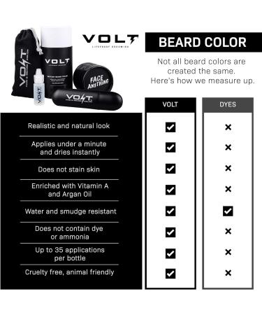 VOLT Grooming Instant Beard Color - Burnt Umber (Deep Dark Brown) - Smudge & Water Resistant Brush-On Color for Beard, Mustache, Eyebrows - 14 ml - Buy Online on GoSupps.com