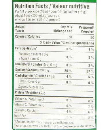 Knorr Cream of Mushroom Soup 71g (4 Serves) Mushroom 714 g (Pack of 1) - Buy Online on GoSupps.com