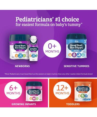 NESTL GOOD START PLUS 1 Baby Formula Powder 0+ months Probiotic B. lactis For Gut Health & Immune Support DHA For Brain Development 580g Packaging May Vary - Buy Online on GoSupps.com