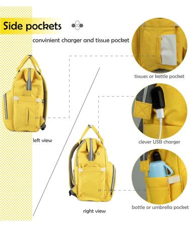 NEVEQ BABILY WICKING PACK - Large Capacity Waterproof Travel Backpack with Multi-Compartment Design & Baby Fan Roller - Perfect for International Shipping - Buy Online on GoSupps.com