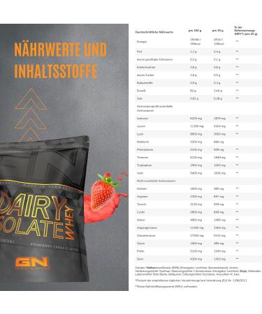 GN Laboratories 100% Dairy Whey Isolate 750g (Strawberry Crema) - Protein Powder for Muscle Development - For Protein Shake - Protein Powder - Whey Protein Pulver - Whey Isolate - Buy Online on GoSupps.com