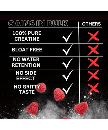 Gains in Bulk Instantized Creatine Monohydrate Powder Pre Workout Supplement for Muscle Endurance & Energy Sour Raspberry 30 Servings 100% Soluble No Bloating - Buy Online on GoSupps.com
