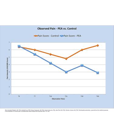 Mirica Pea & Luteolin Capsules - Healthy Immune & Nervous System Support - 120ct - Buy Online on GoSupps.com