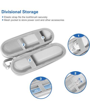 ProCase Hard Shell Travel Case for Oral-B & Philips Electric Toothbrush - Durable EVA Holder Portable Travel Box Silver - Buy Online on GoSupps.com