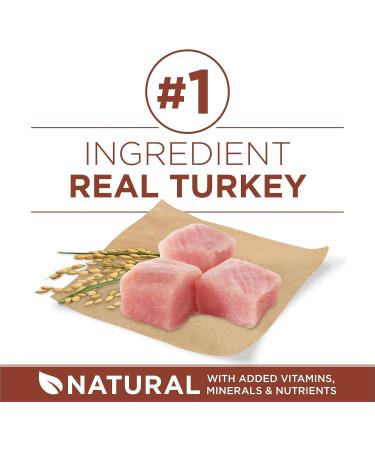 Purina ONE +Plus Dry Dog Food Healthy Weight with Turkey - 7 kg Bag - Buy Online on GoSupps.com