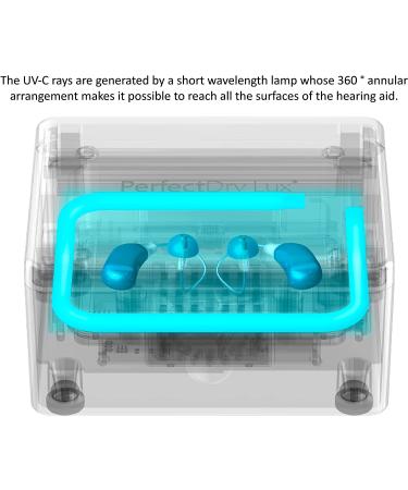 PerfectDry LUX: Fastest Hearing Aid Dehumidifier Kit - UV-C Light Box for Hearing Aids, Airpods, Earbuds & Amplifiers - Buy Online on GoSupps.com