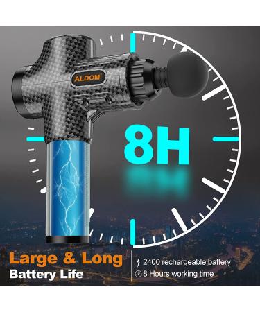 Deep Tissue Muscle Massage Gun for Athletes - Portable Handheld Percussion Massager with LCD Screen - 30 Speed Electric Sport Massager for Pain Relief - Buy Online on GoSupps.com