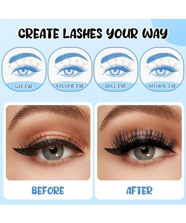 KevKev Lash Glue Black 7ml - Quick Dry Super Strong Hold | Waterproof Formaldehyde-Free & Cruelty-Free Adhesive for DIY Lashes - Buy Online on GoSupps.com