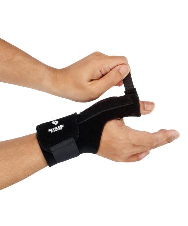 Thumb Joint Support Splint (Left) - Ultimate Comfort & Stability | Buy Internationally - Buy Online on GoSupps.com