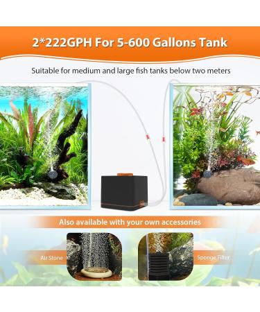 Hygger Extremely Quiet Aquarium Air Pump 11W - Dual Outlets Adjustable Oxygen Pump for Tanks Up to 2200L - Buy Online on GoSupps.com
