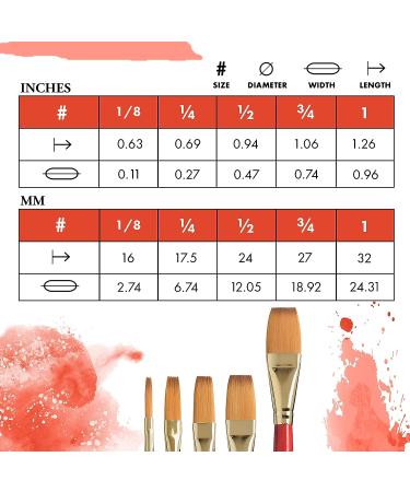 Princeton Heritage Series 4050 Synthetic Sable Watercolor Brush - 1 Inch Stroke - Buy Online on GoSupps.com