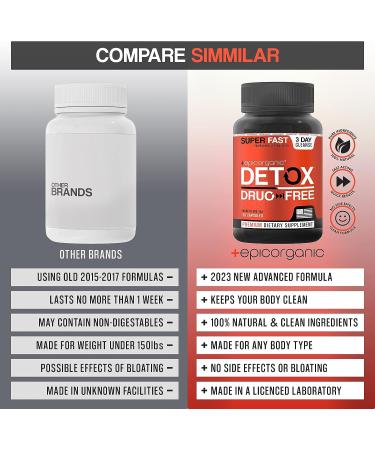 Epic Organicum 3 Day Detox Cleanse | Extra Strength | Healthy Gut Support | Colon Cleanse | Made in USA | 36 Capsules - Buy Online on GoSupps.com